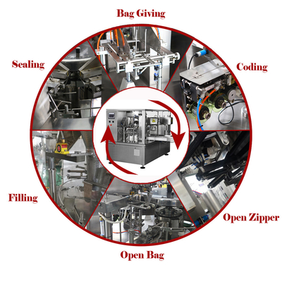 Zip Lock Premade Bag Packaging Machine For Beef Jerky Dried Meat