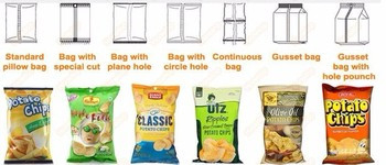Automatic Gusseted Side Sealing Pouch Packing Machine For Coffee Bean