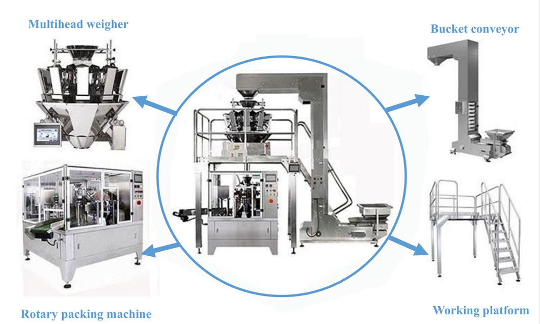 Zip Lock Premade Bag Packaging Machine For Beef Jerky Dried Meat